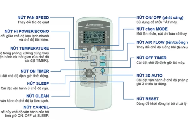 Cách sử dụng điều khiển điều hòa Mitsubishi Heavy Industries