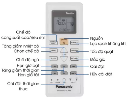 cách sử dụng máy lạnh panasonic tiết kiệm điện