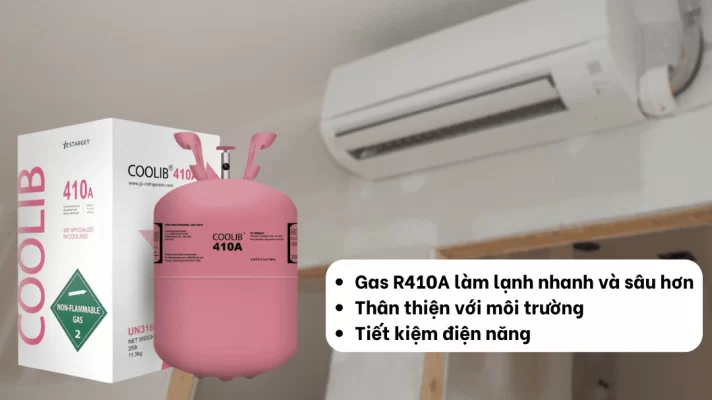 Áp suất làm việc của Gas R410A bao nhiêu