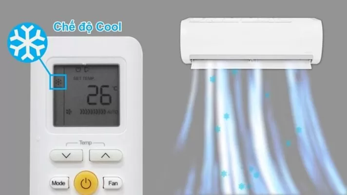 điều hòa chỉ có gió mà không lạnh