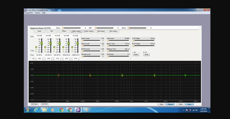 Những điều cơ bản về bộ xử lý cơ bản của vang số