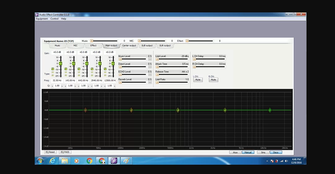 Những điều cơ bản về bộ xử lý cơ bản của vang số