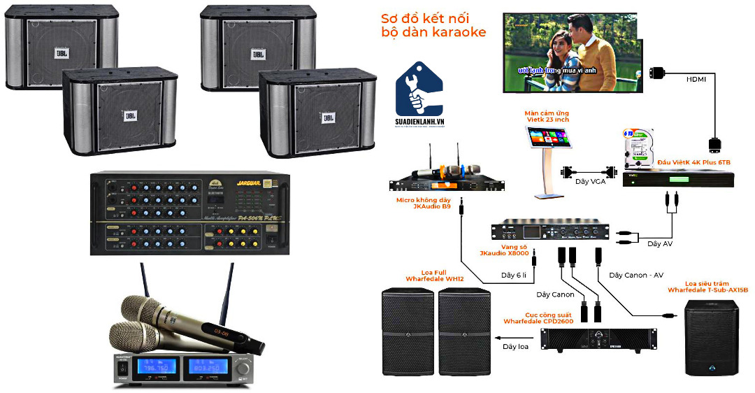 Lắp đặt karaoke chuyên nghiệp tận nơi
