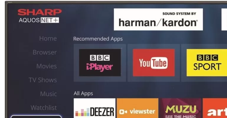 AQUOS Net được sử dụng như thế nào