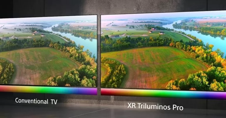 Công nghệ TRILUMINOS trên tivi Sony là gì