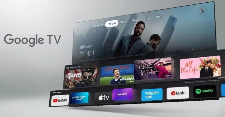 Giao diện cơ bản