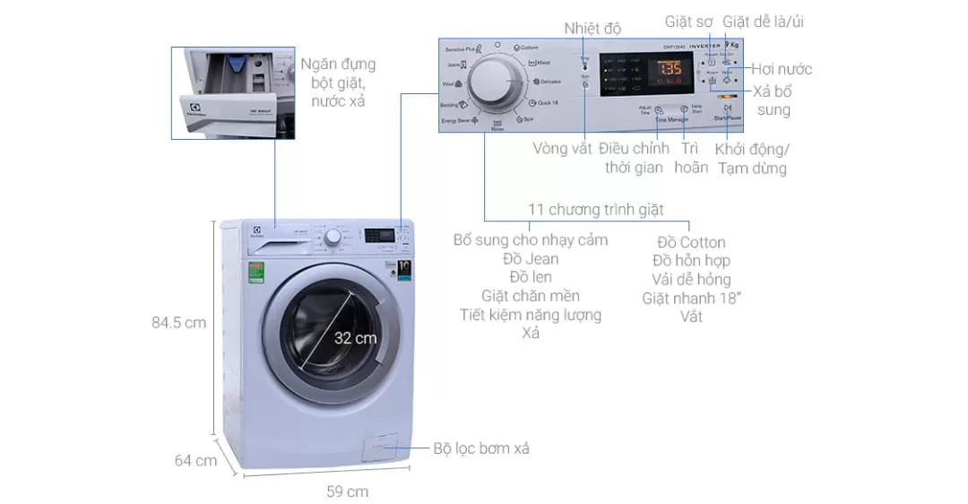 Tìm hiểu chức năng, ký hiệu của máy giặt Electrolux EWF12942