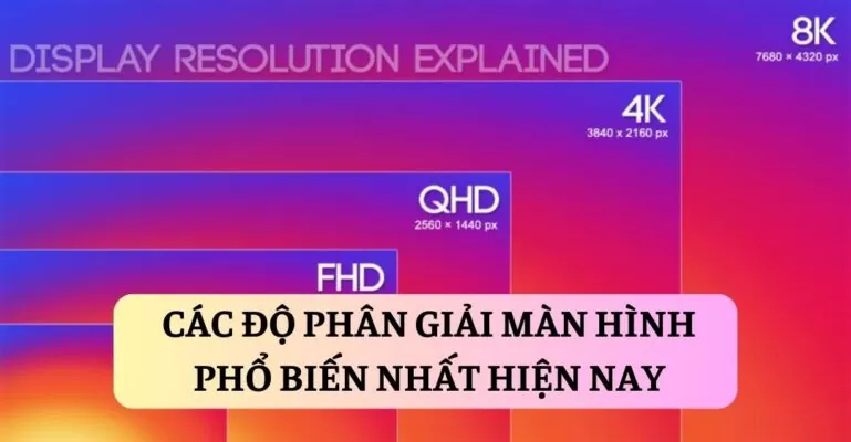 Các độ phân giải màn hình phổ biến nhất hiện nay