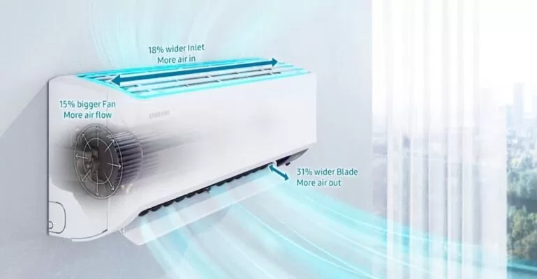 Các loại mã lỗi E4 điều hòa Samsung 