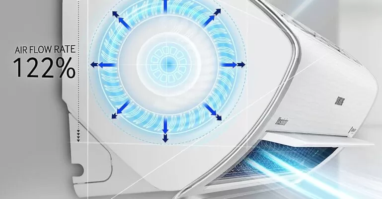 Lỗi e3 điều hòa samsung