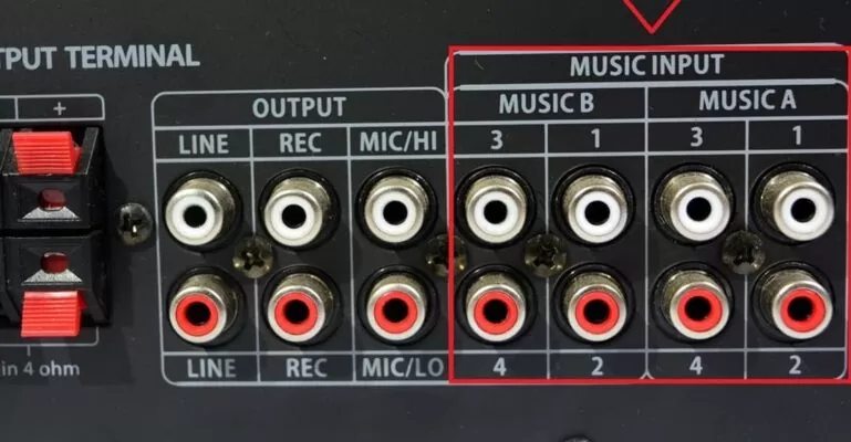 Tất cả các cổng kết nối trên Amply