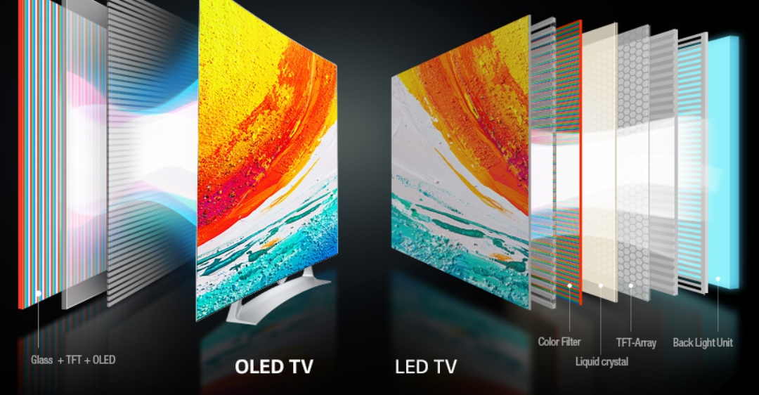 Công nghệ màn hình OLED trên tivi LG có gì đặc biệt