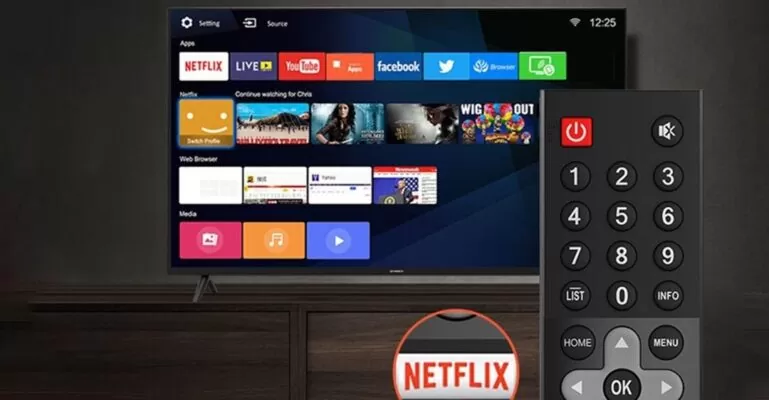 Ý nghĩa các phím trên Remote tivi Coocaa