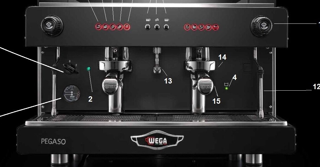 máy pha cafe không lên nguồn