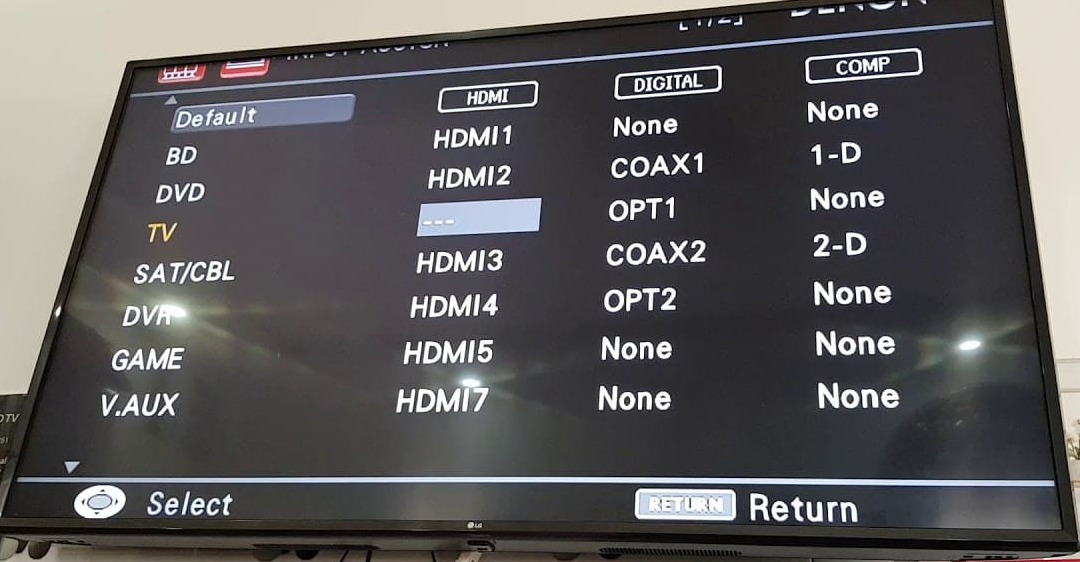 Cách kết nối âm thanh tivi LG ra Amply