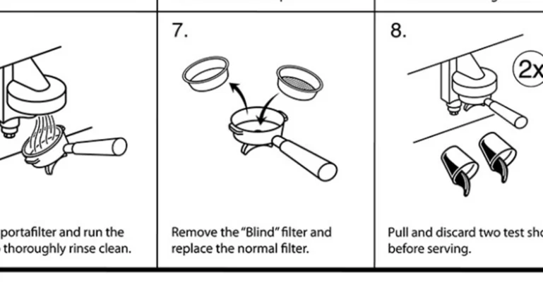 cách thay ron máy pha cà phê