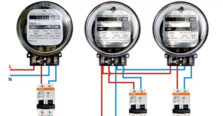 cách tính đồng hồ điện nhà trọ