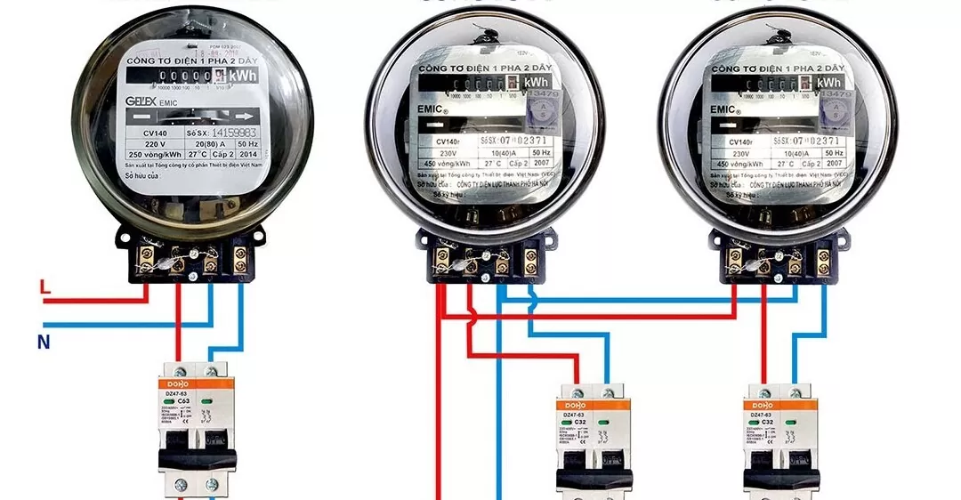 cách tính đồng hồ điện nhà trọ