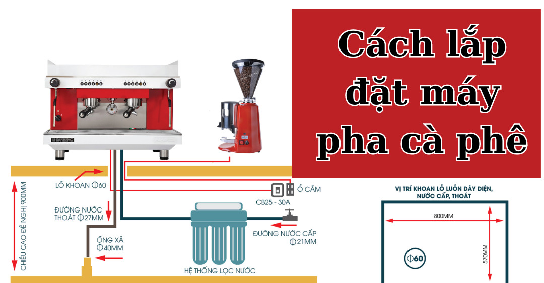 cách lắp đặt máy pha cà phê
