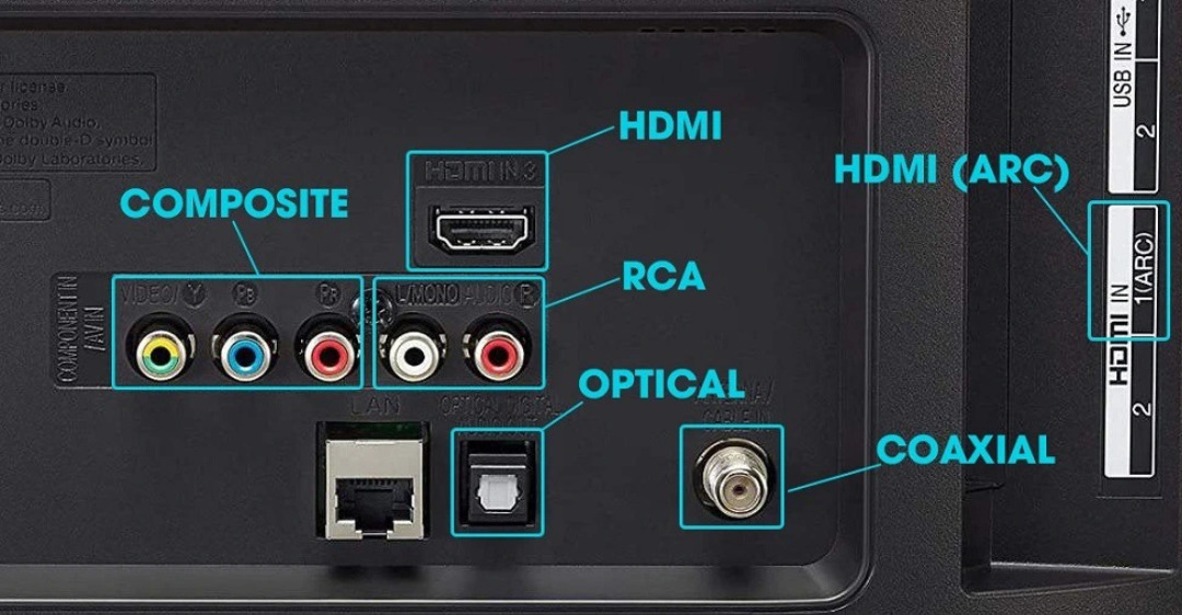 Sửa loa Soundbar Samsung