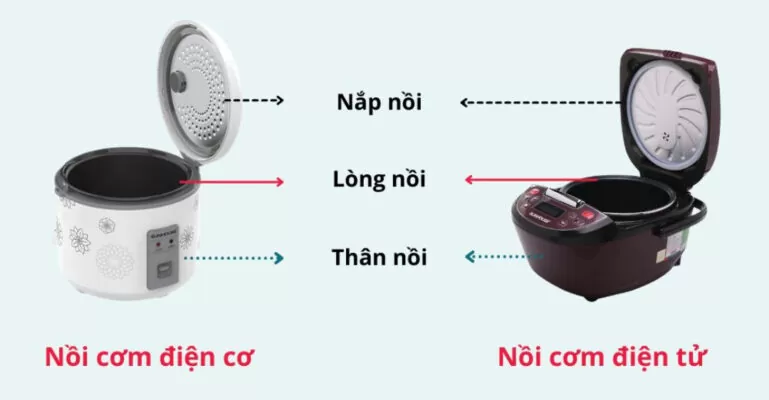so sánh nồi cơm điện cơ và điện tử