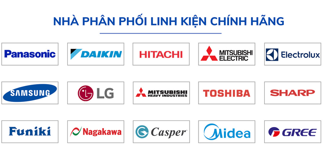 Thương hiệu máy lạnh mini cho phòng nhỏ