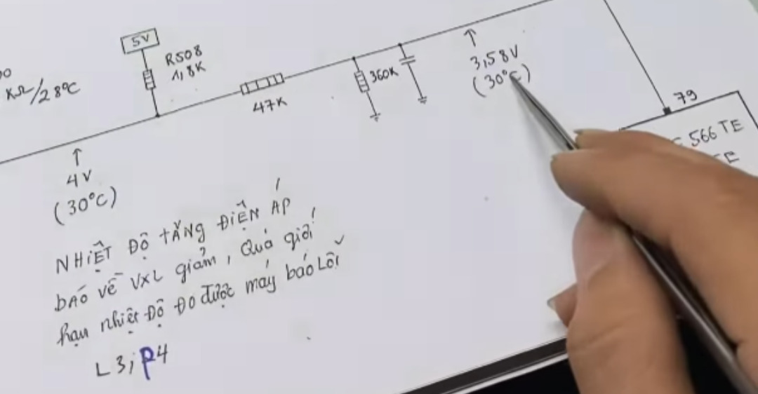 Nguyên nhân lỗi P4 điều hoà Daikin